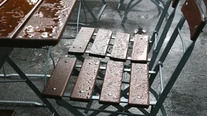 Wetterschutz